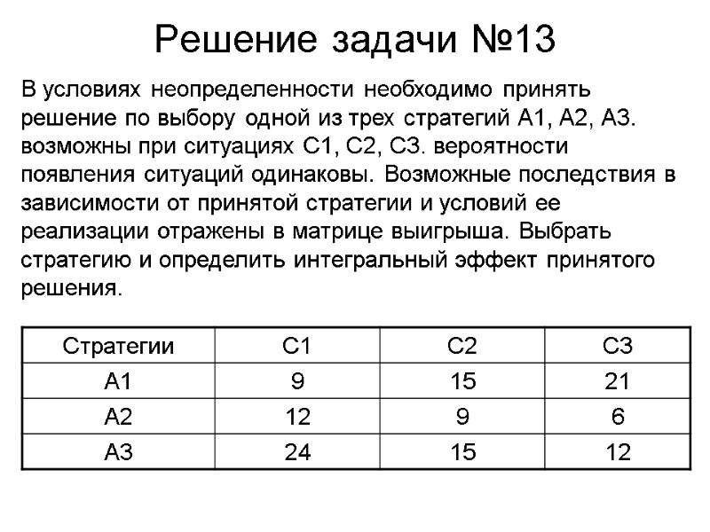 Решение задачи №13 В условиях неопределенности необходимо принять решение по выбору одной из трех